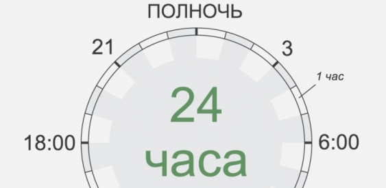 Режим дня великих людей