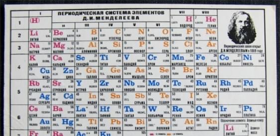 Четыре новых химических элемента получили имена