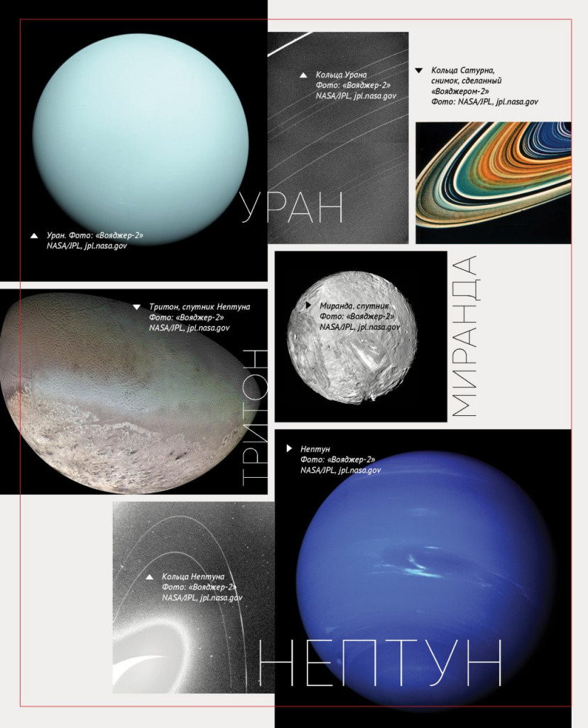 «Вояджер-2», снимки планет вблизи