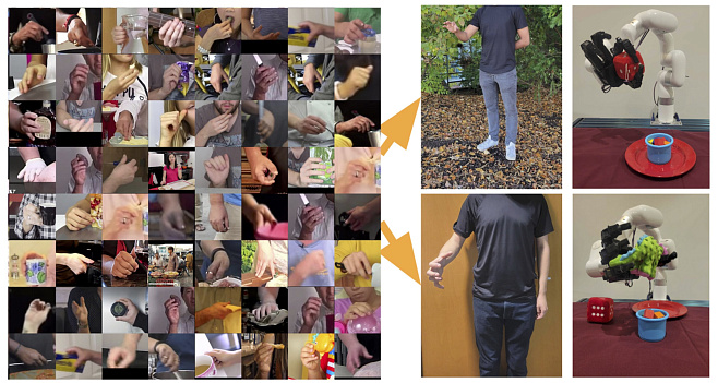 Появились роботы, воспроизводящие движение рук человека  