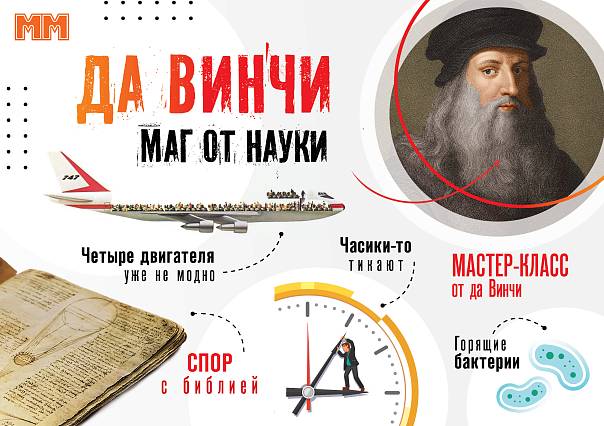 Январский «ММ»: по следам гения
