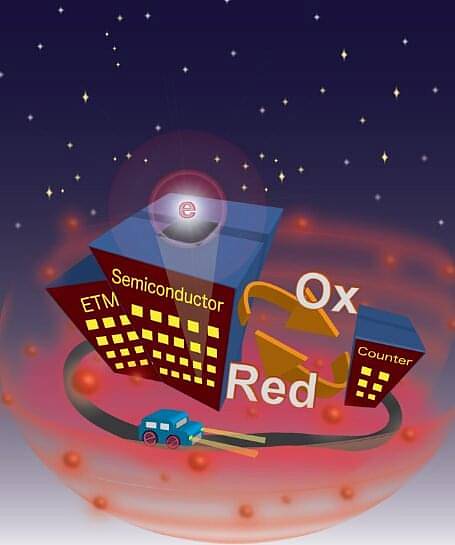 Тепло земной коры может стать основным источником энергии