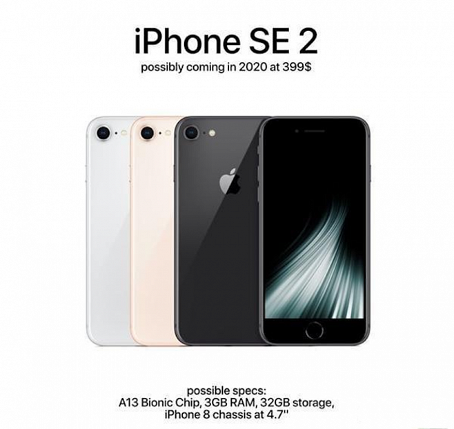 Каким будет iPhone SE 2 за 400 долларов