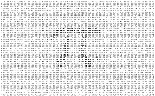 14 марта — день числа π