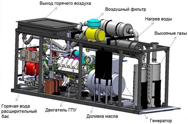 В Пермском Политехе придумали, как добывать электроэнергию из изношенных шин