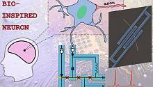 Российские физики создали сверхпроводниковый нейрон на основе золотых нанопроводов