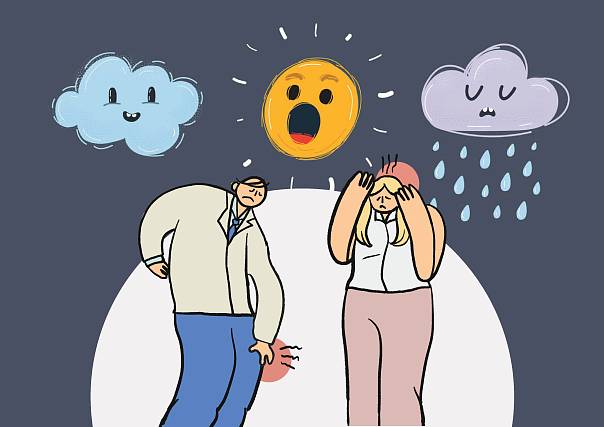 Давление и подавленность: что такое метеозависимость