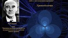 Зеркала Козырева