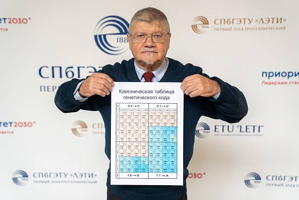 Ученые ЛЭТИ построили “Таблицу Менделеева” для систематизации элементов генетического кода