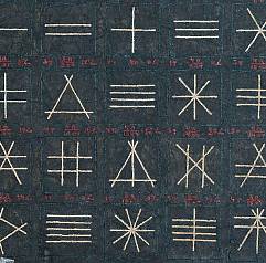 Весь мир в одной картине