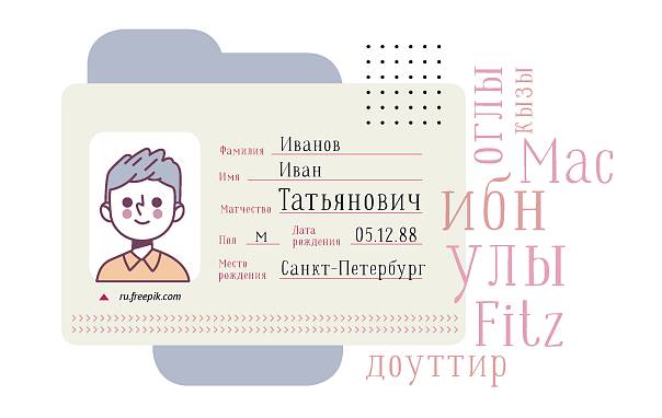 По батюшке и по матери: история возникновения отчества  