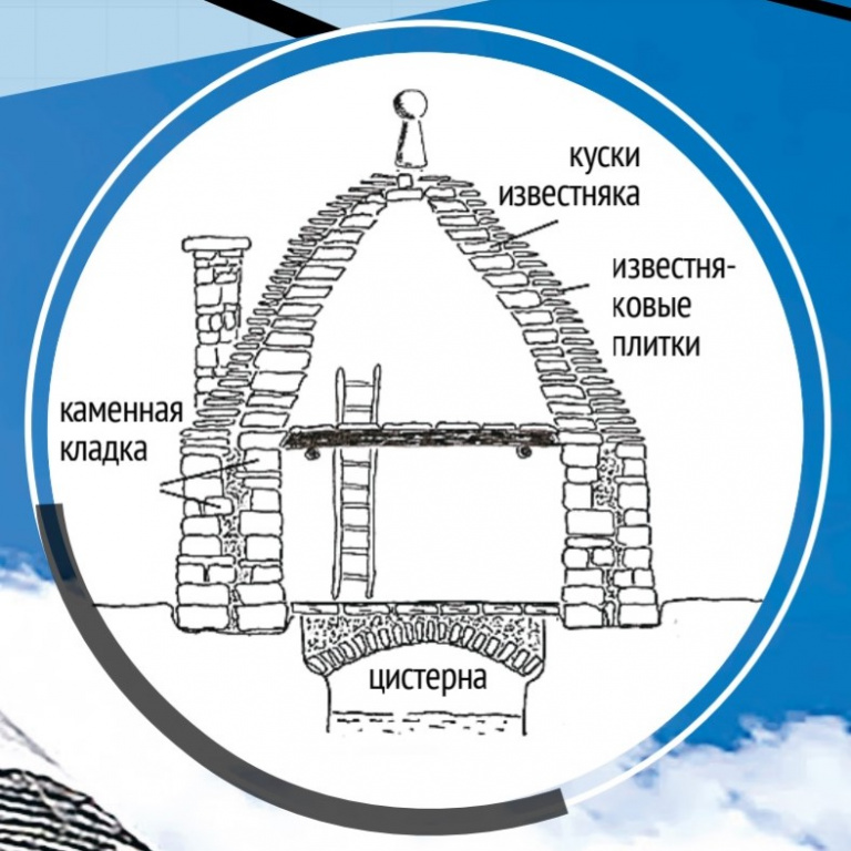 схема кладки домов без цемента, Альберобелло