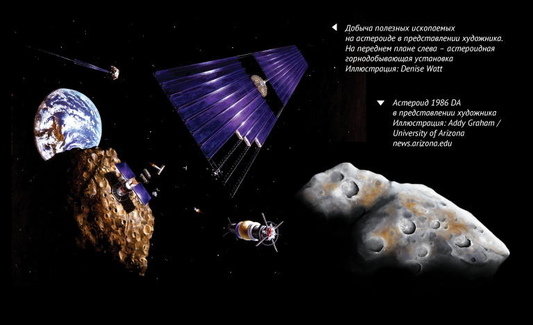 Полезные ископаемые на астероидах