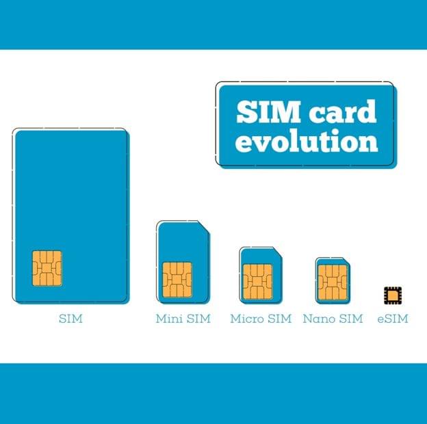 В России стала доступна технология eSim