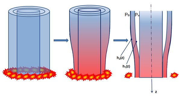 Ученые Пермского Политеха разработали инженерный инструмент, который ускорит производство оптического волокна в 2 раза