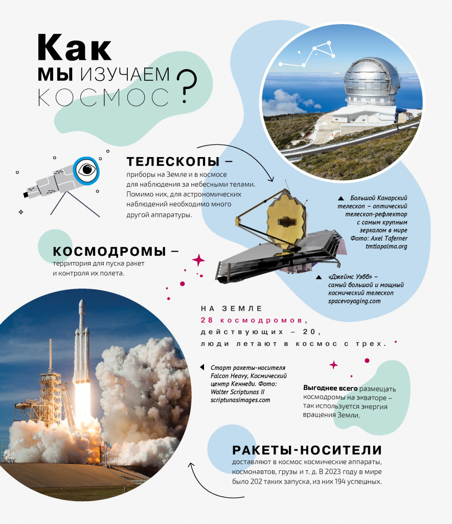 Средства изучения космоса Средства изучения космоса