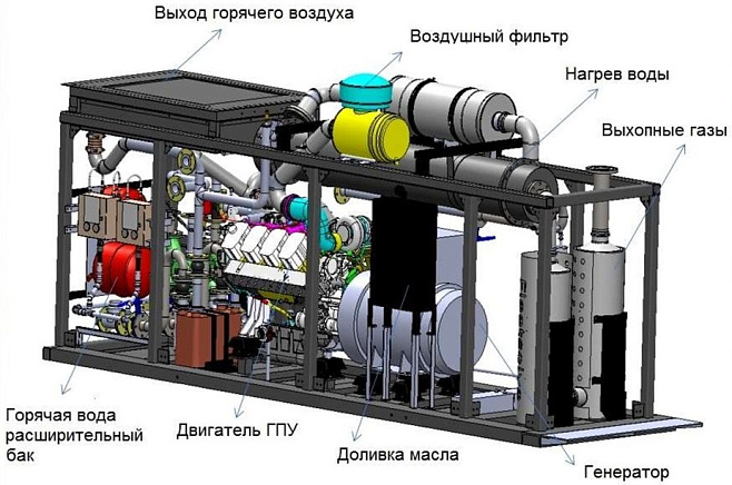 В Пермском Политехе придумали, как добывать электроэнергию из изношенных шин