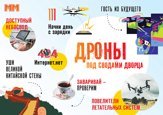 «ММ» в апреле: беспилотники и кто ими управляет