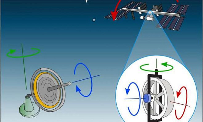 Робот в форме рюкзака поможет людям с нарушениями моторно-двигательного аппарата