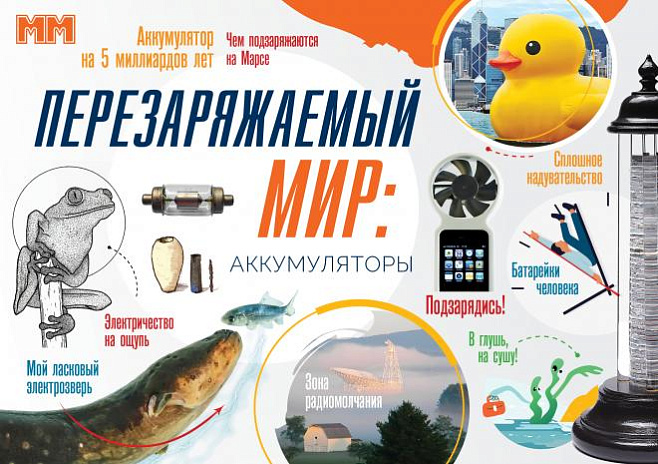 Августовский «ММ»: про аккумуляторы и тишину